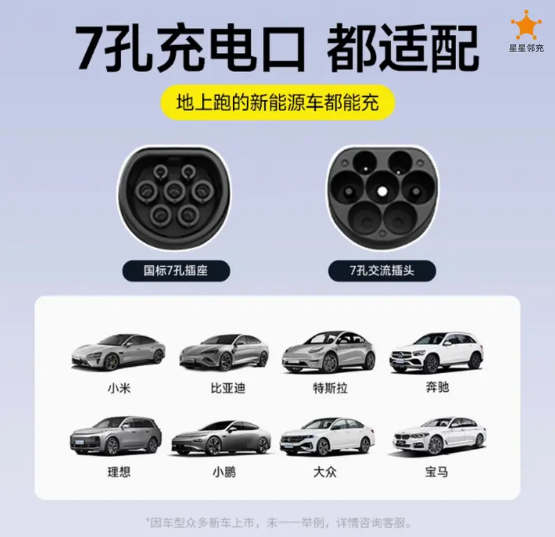 分体式充电桩怎样挑选合适本人的新能源汽车充电桩？(图1)